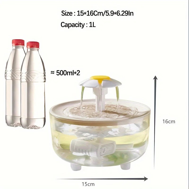 Pet Water Fountain Automatic Cat Drink Bowl Filter USB Electric Mute Pet Drinking Dispenser Drinker for Cats Water Filter