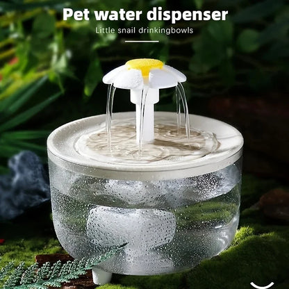 Pet Water Fountain Automatic Cat Drink Bowl Filter USB Electric Mute Pet Drinking Dispenser Drinker for Cats Water Filter